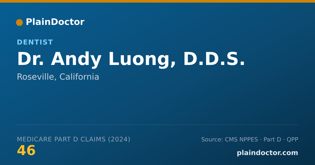 Shareable card for Andy Luong, D.D.S. - Dentist, Roseville, CA