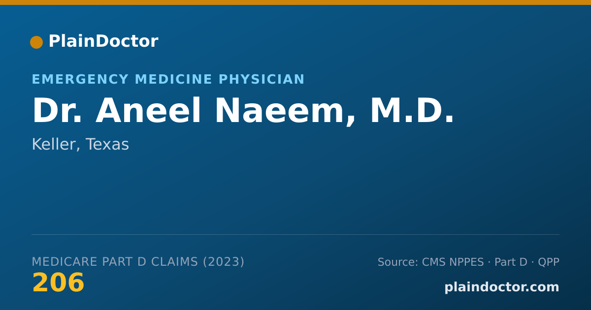 Shareable card for Aneel Naeem, M.D. - Emergency Medicine Physician, Keller, TX