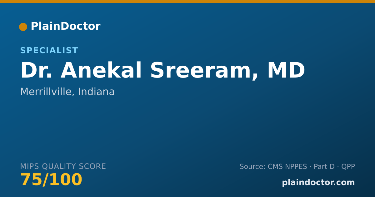 Shareable card for Anekal Sreeram, MD - Specialist, Merrillville, IN