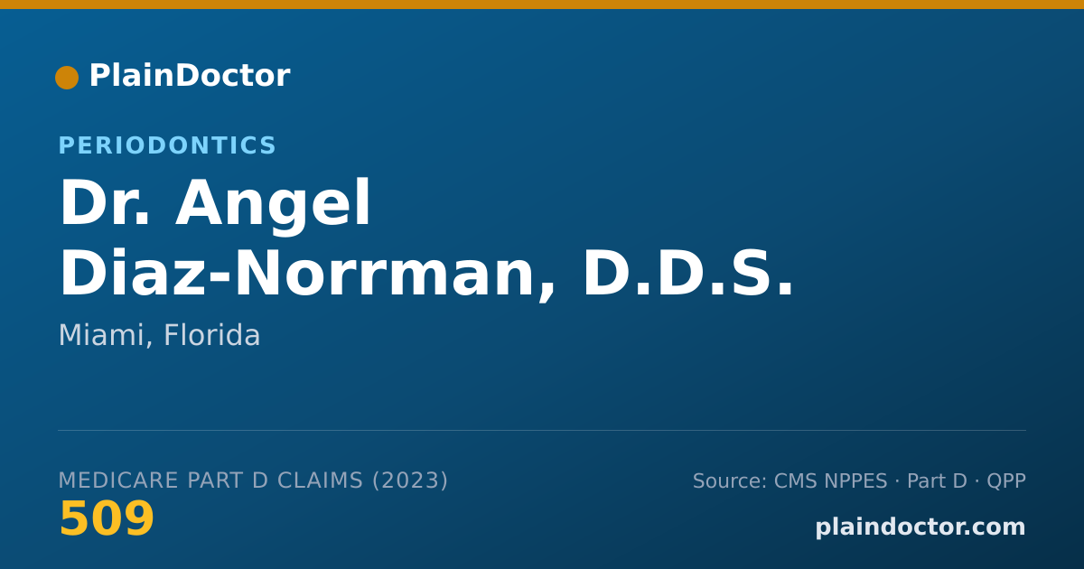 Shareable card for Angel Diaz-Norrman, D.D.S. - Periodontics, Miami, FL