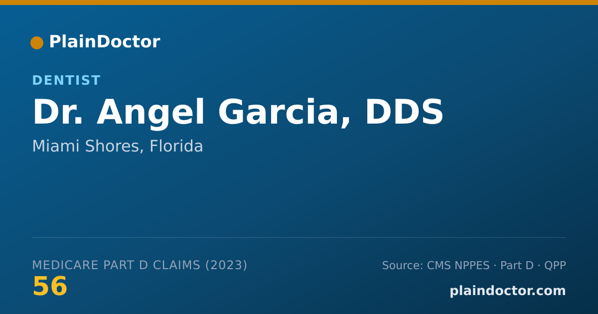 Shareable card for Angel Garcia, DDS - Dentist, Miami Shores, FL