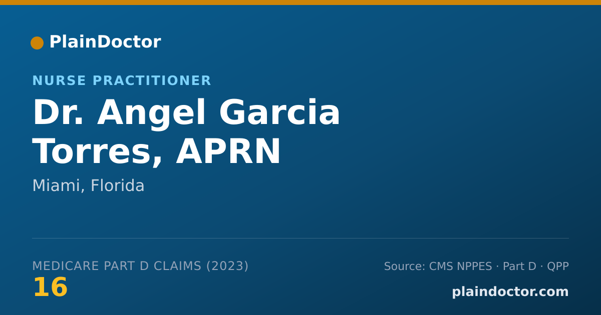 Shareable card for Angel Garcia Torres, APRN - Nurse Practitioner, Miami, FL