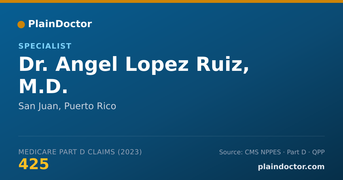 Shareable card for Angel Lopez Ruiz, M.D. - Specialist, San Juan, PR