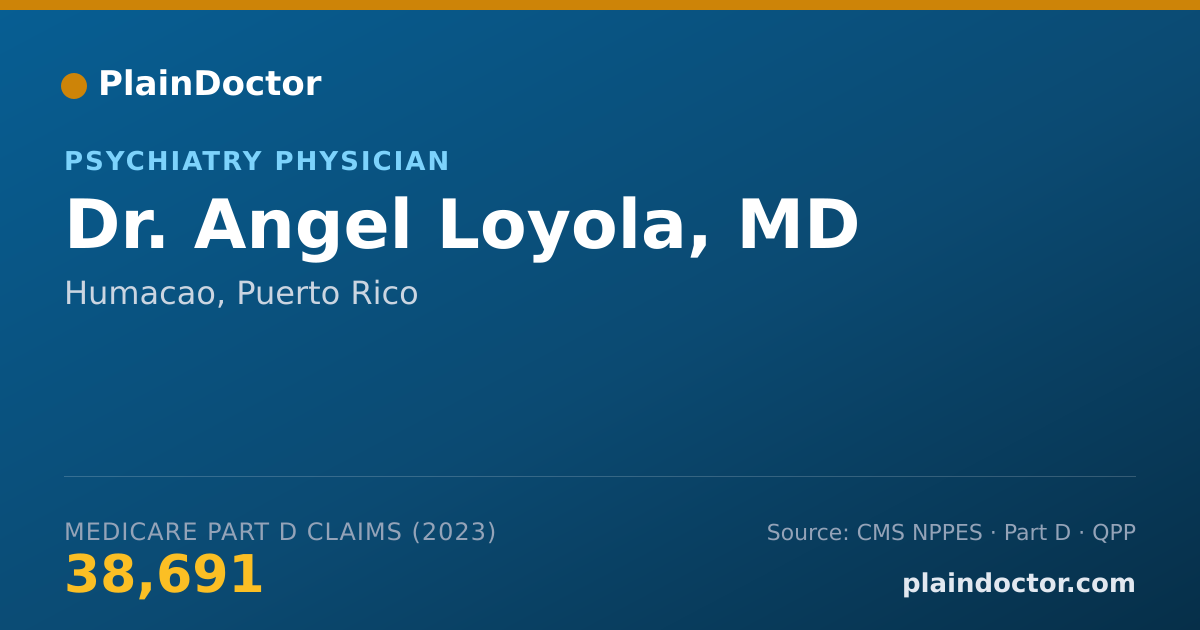 Shareable card for Angel Loyola, MD - Psychiatry Physician, Humacao, PR