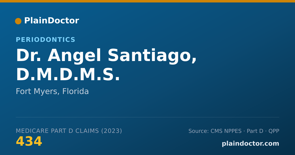 Shareable card for Angel Santiago, D.M.D.M.S. - Periodontics, Fort Myers, FL