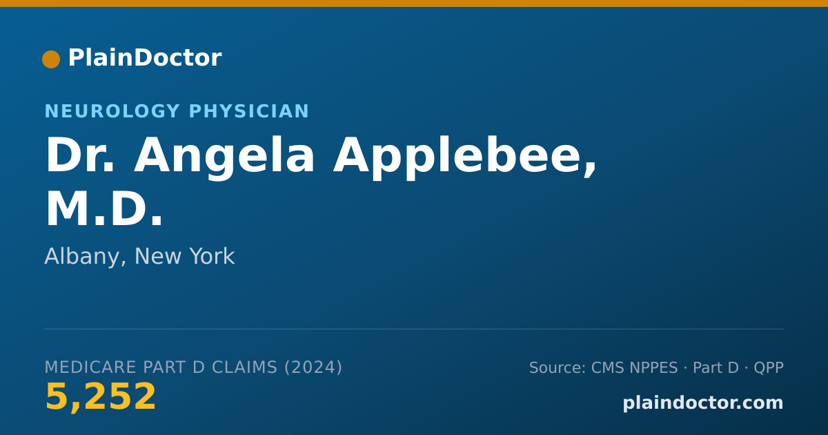 Shareable card for Angela Applebee, M.D. - Neurology Physician, Albany, NY