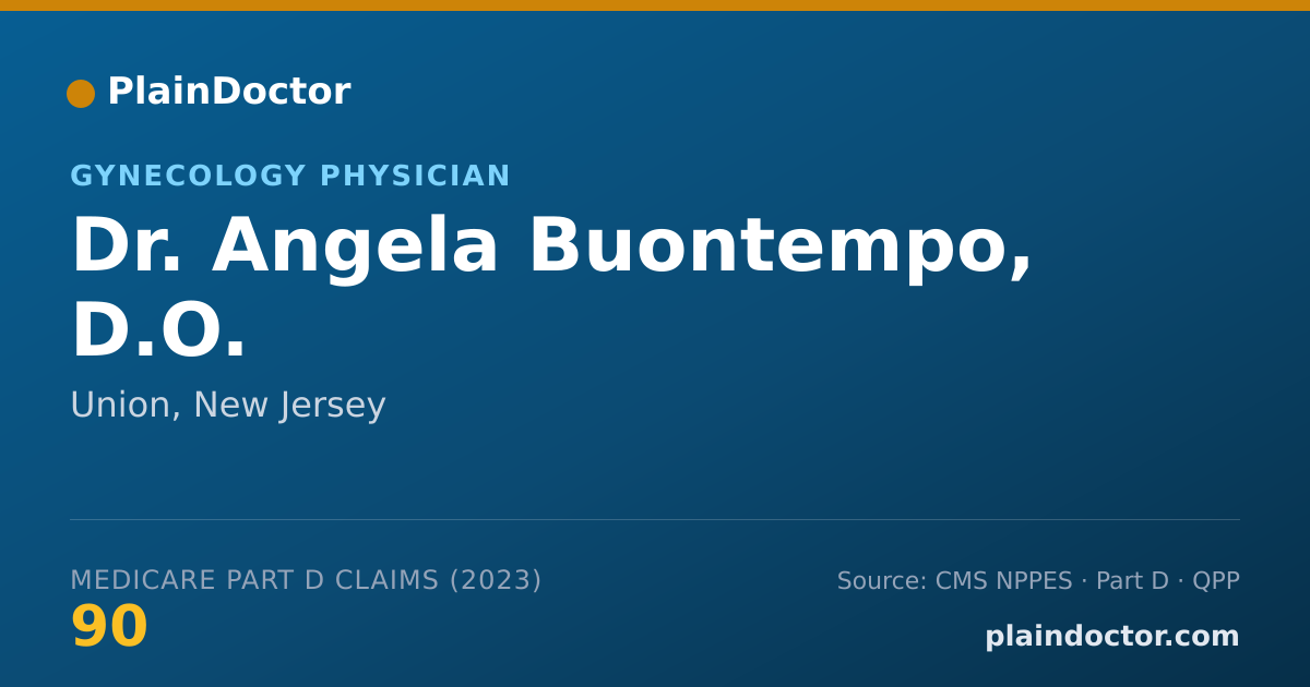 Shareable card for Angela Buontempo, D.O. - Gynecology Physician, Union, NJ