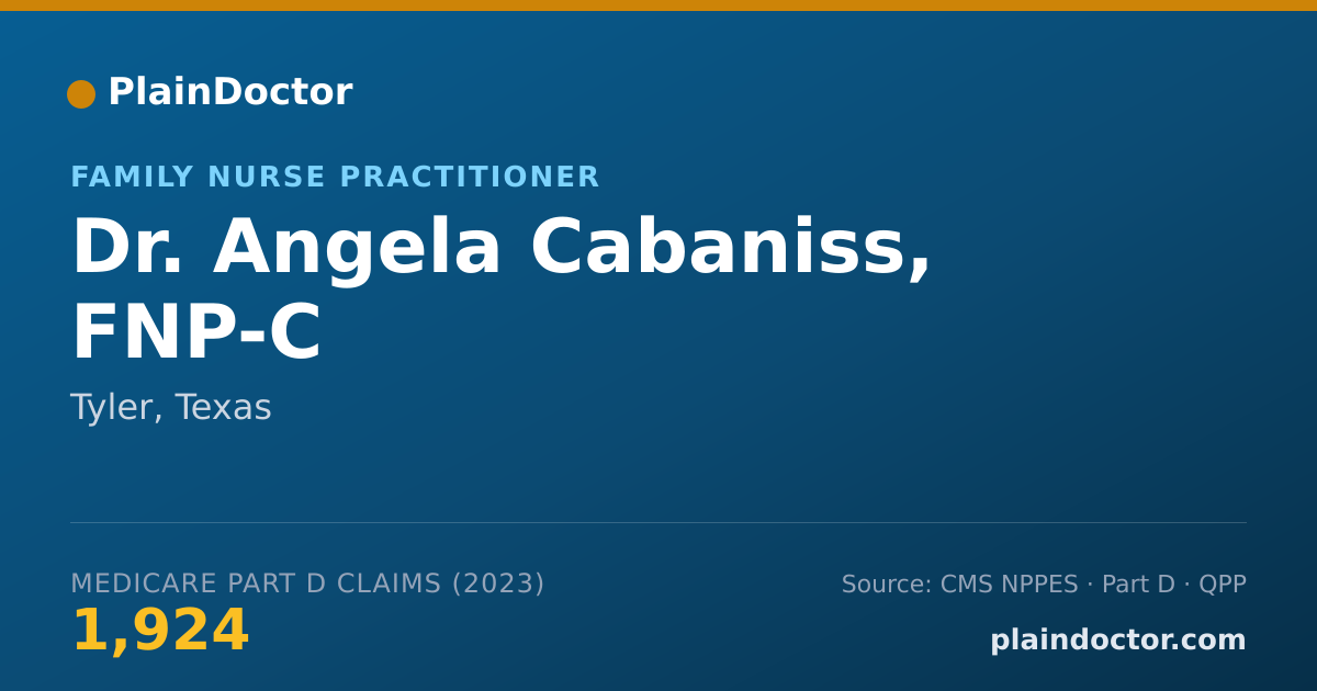 Shareable card for Angela Cabaniss, FNP-C - Family Nurse Practitioner, Tyler, TX