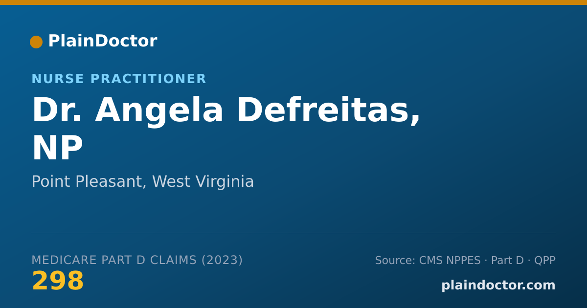 Shareable card for Angela Defreitas, NP - Nurse Practitioner, Point Pleasant, WV