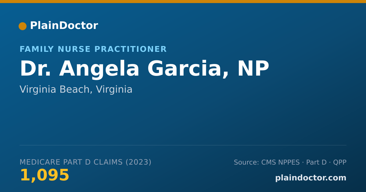 Shareable card for Angela Garcia, NP - Family Nurse Practitioner, Virginia Beach, VA