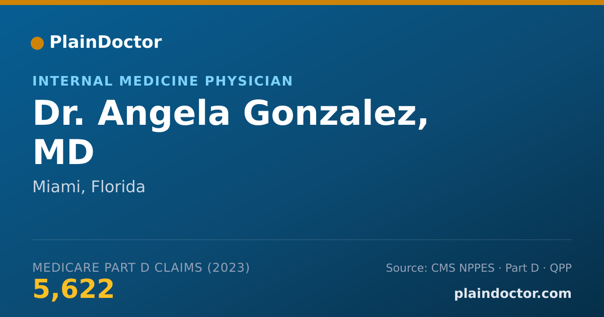 Shareable card for Angela Gonzalez, MD - Internal Medicine Physician, Miami, FL