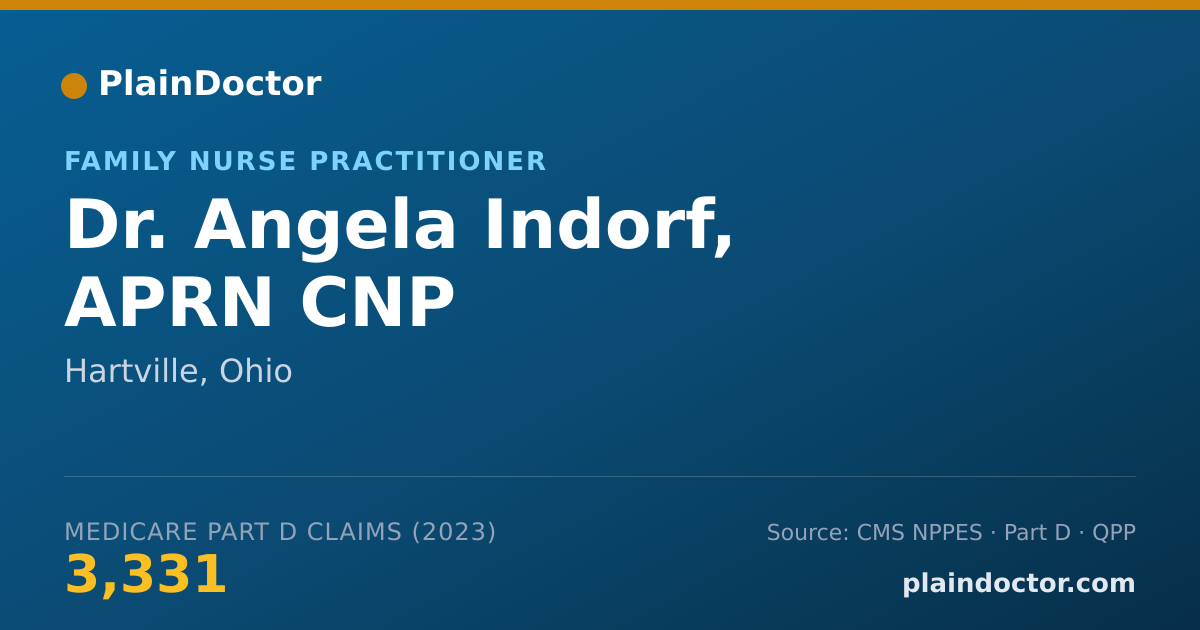 Shareable card for Angela Indorf, APRN CNP - Family Nurse Practitioner, Hartville, OH