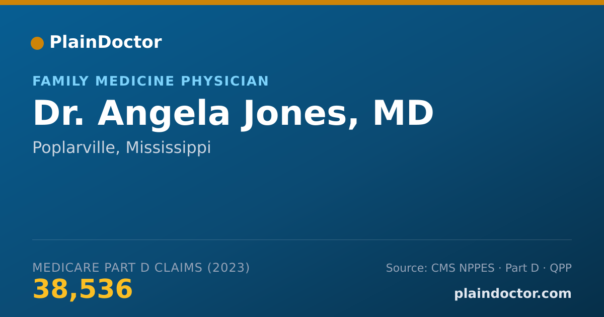 Shareable card for Angela Jones, MD - Family Medicine Physician, Poplarville, MS