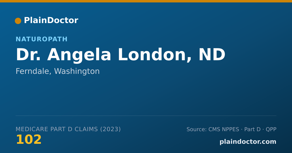 Shareable card for Angela London, ND - Naturopath, Ferndale, WA