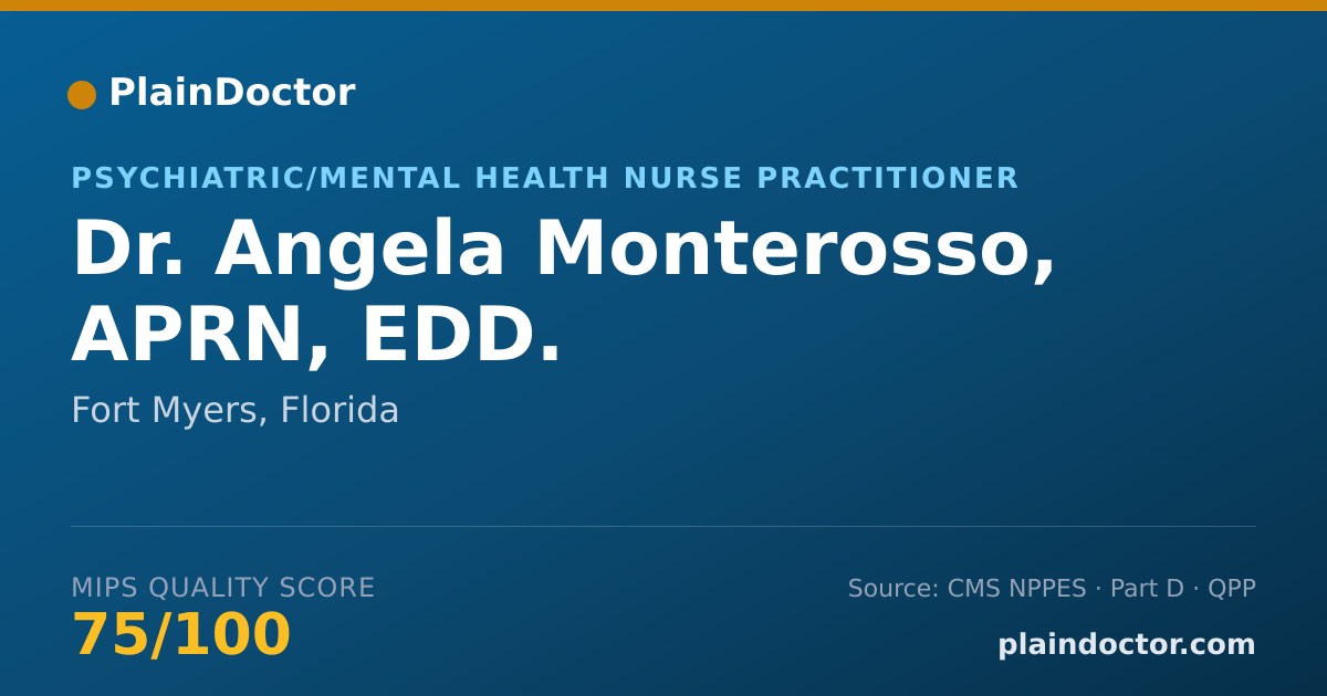 Shareable card for Angela Monterosso, APRN, EDD. - Psychiatric/Mental Health Nurse Practitioner, Fort Myers, FL