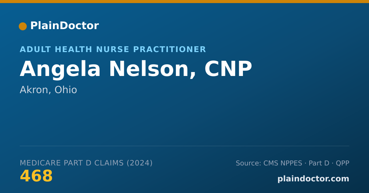 Shareable card for Angela Nelson, CNP - Adult Health Nurse Practitioner, Akron, OH