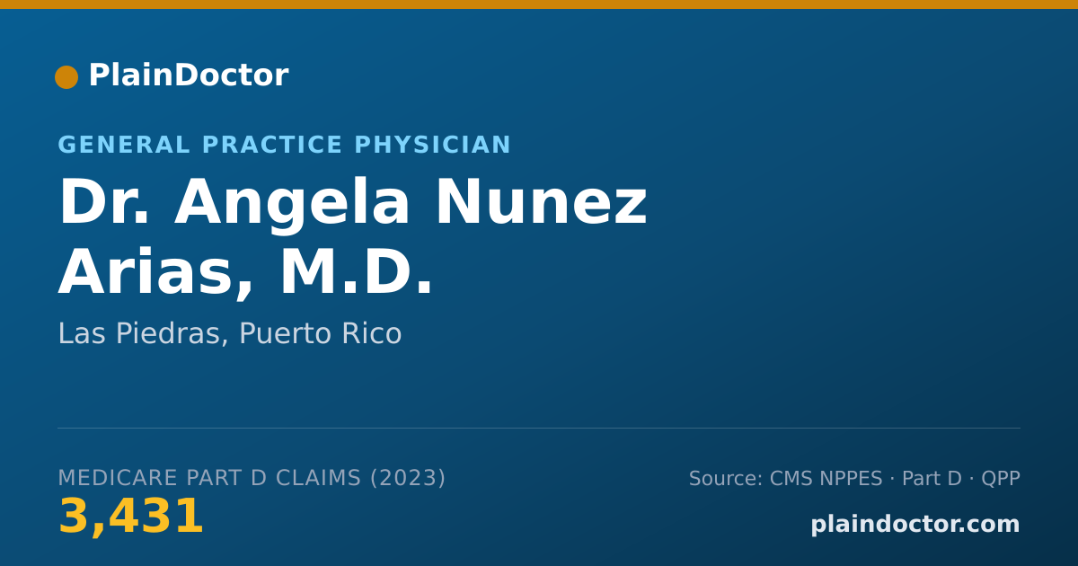 Shareable card for Angela Nunez Arias, M.D. - General Practice Physician, Las Piedras, PR
