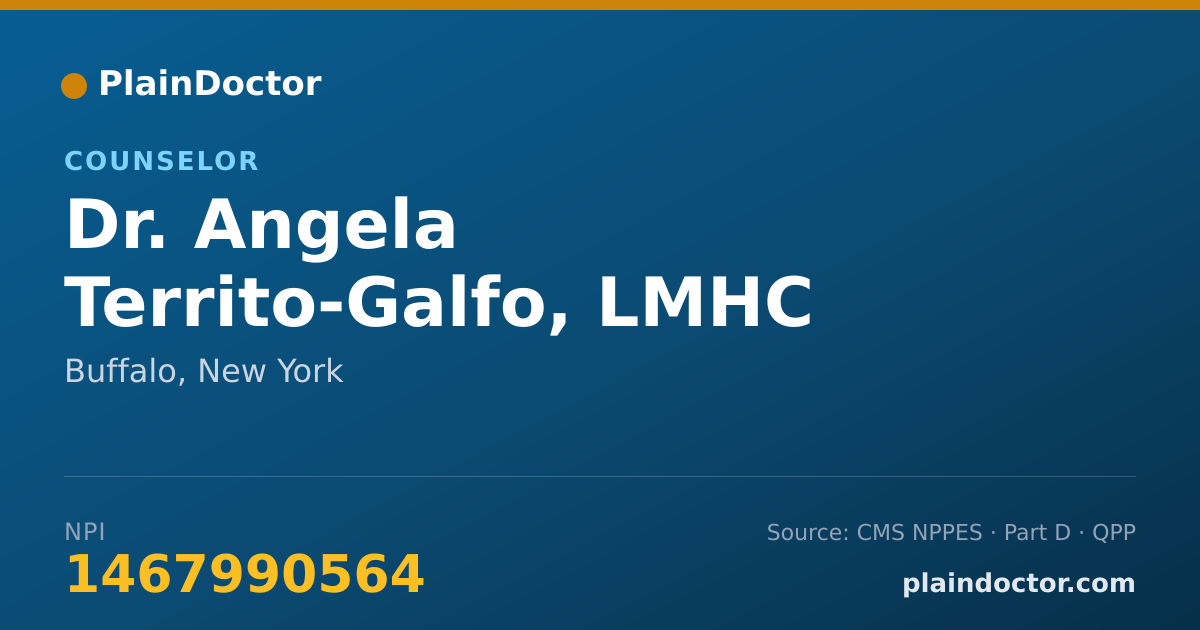 Shareable card for Angela Territo-Galfo, LMHC - Counselor, Buffalo, NY