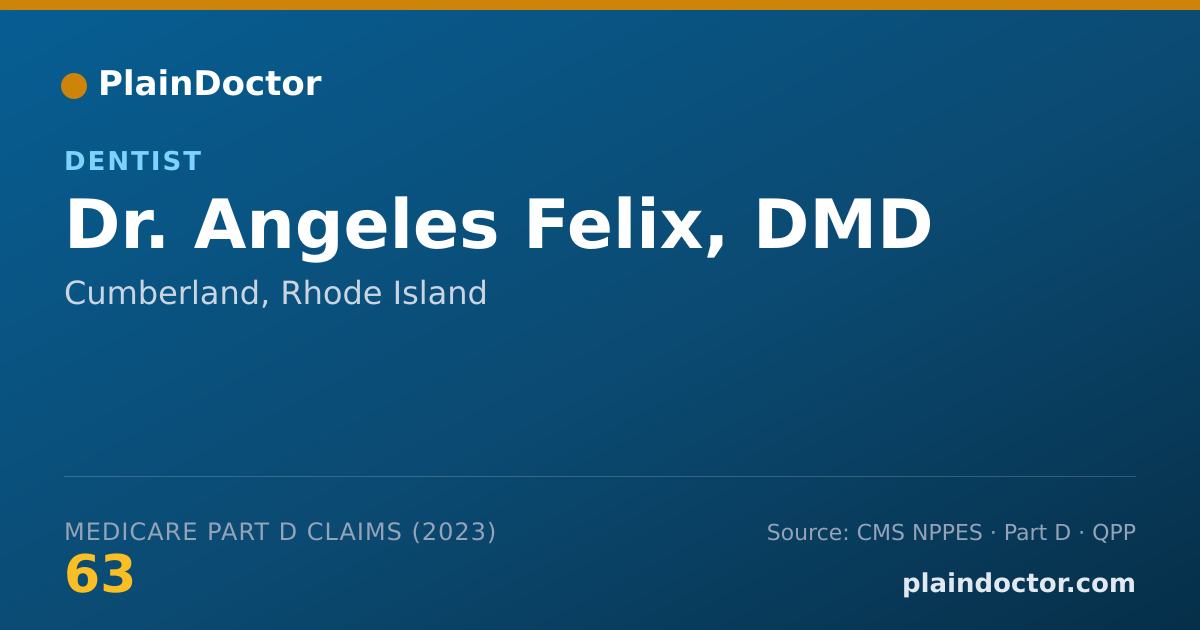 Shareable card for Angeles Felix, DMD - Dentist, Cumberland, RI