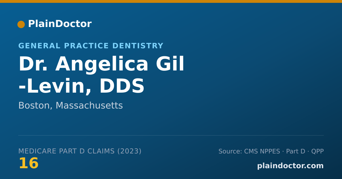 Shareable card for Angelica Gil -Levin, DDS - General Practice Dentistry, Boston, MA