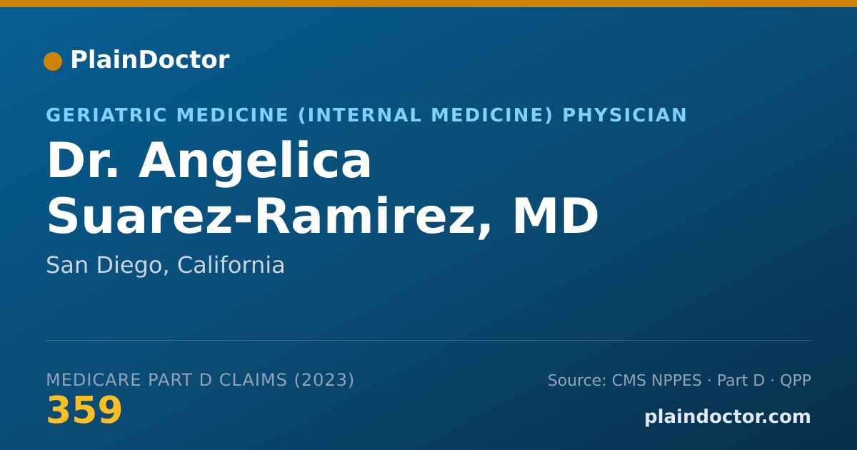 Shareable card for Angelica Suarez-Ramirez, MD - Geriatric Medicine (Internal Medicine) Physician, San Diego, CA