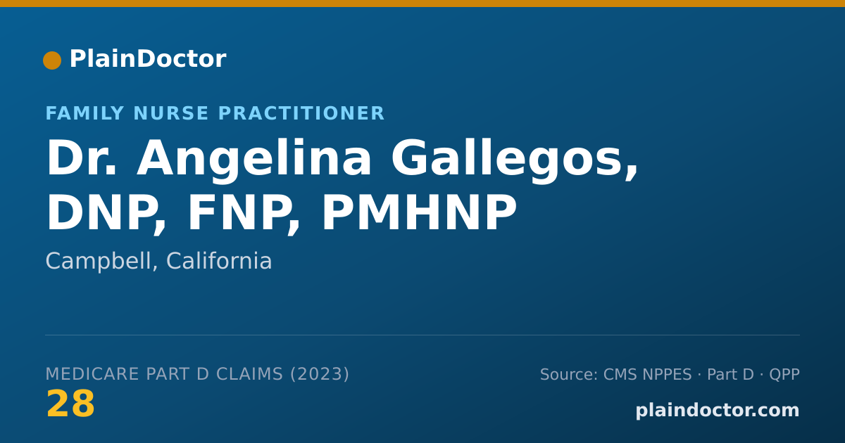 Shareable card for Angelina Gallegos, DNP, FNP, PMHNP - Family Nurse Practitioner, Campbell, CA