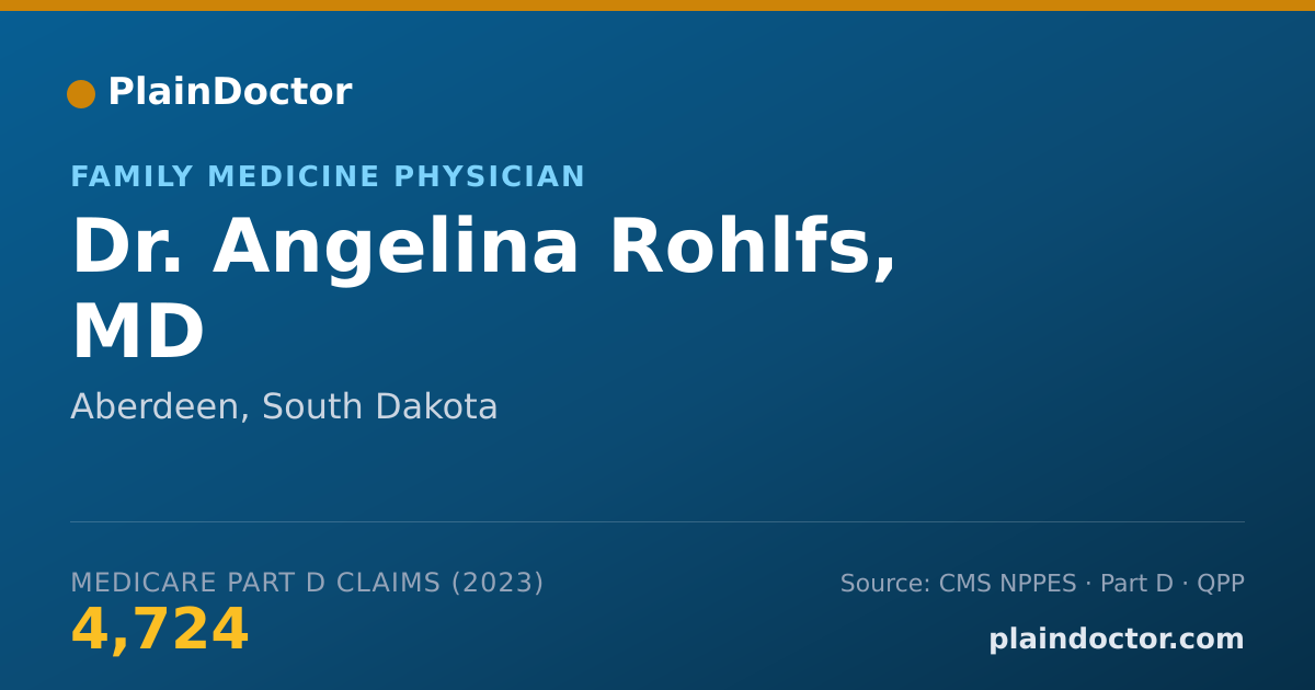 Shareable card for Angelina Rohlfs, MD - Family Medicine Physician, Aberdeen, SD
