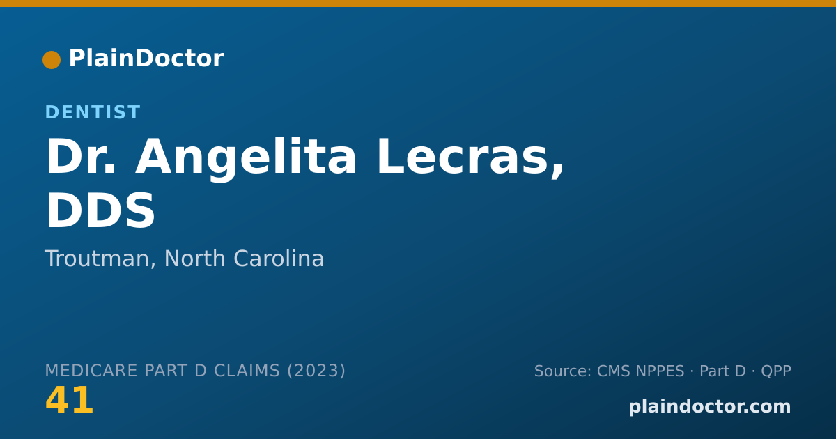 Shareable card for Angelita Lecras, DDS - Dentist, Troutman, NC