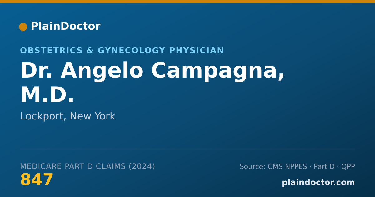 Shareable card for Angelo Campagna, M.D. - Obstetrics & Gynecology Physician, Lockport, NY