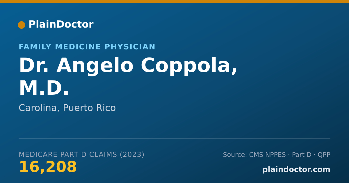 Shareable card for Angelo Coppola, M.D. - Family Medicine Physician, Carolina, PR