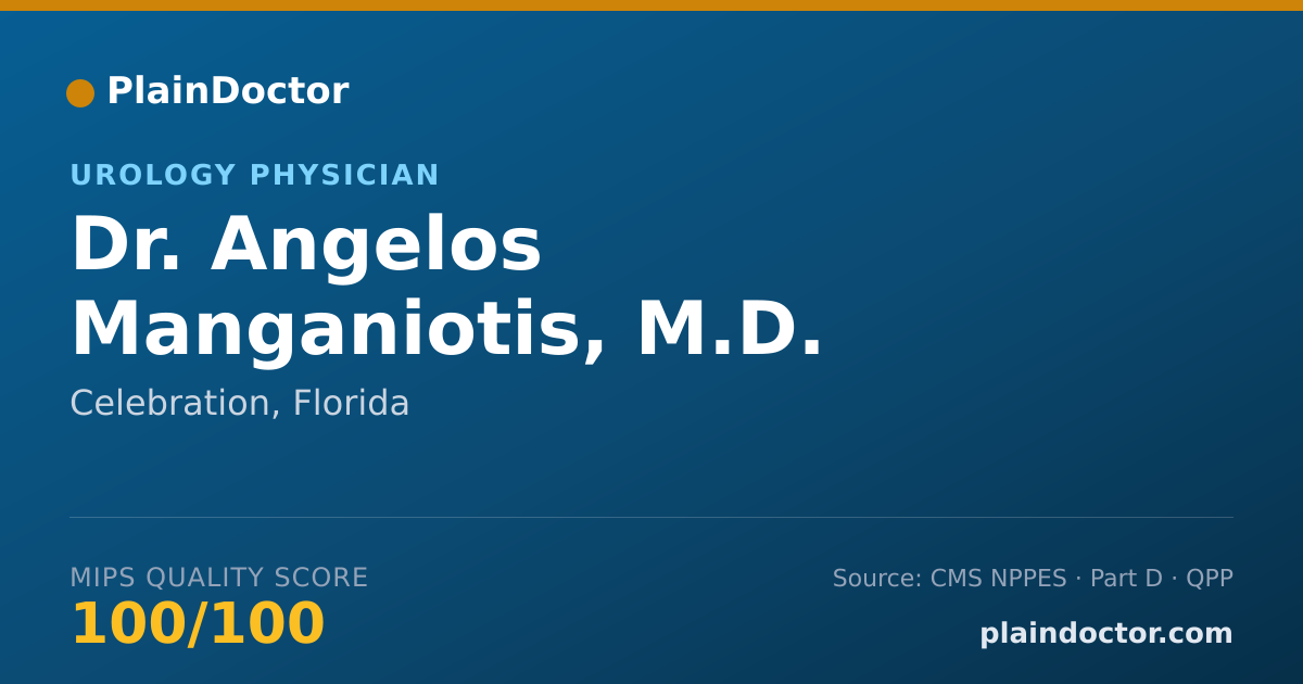 Shareable card for Angelos Manganiotis, M.D. - Urology Physician, Celebration, FL