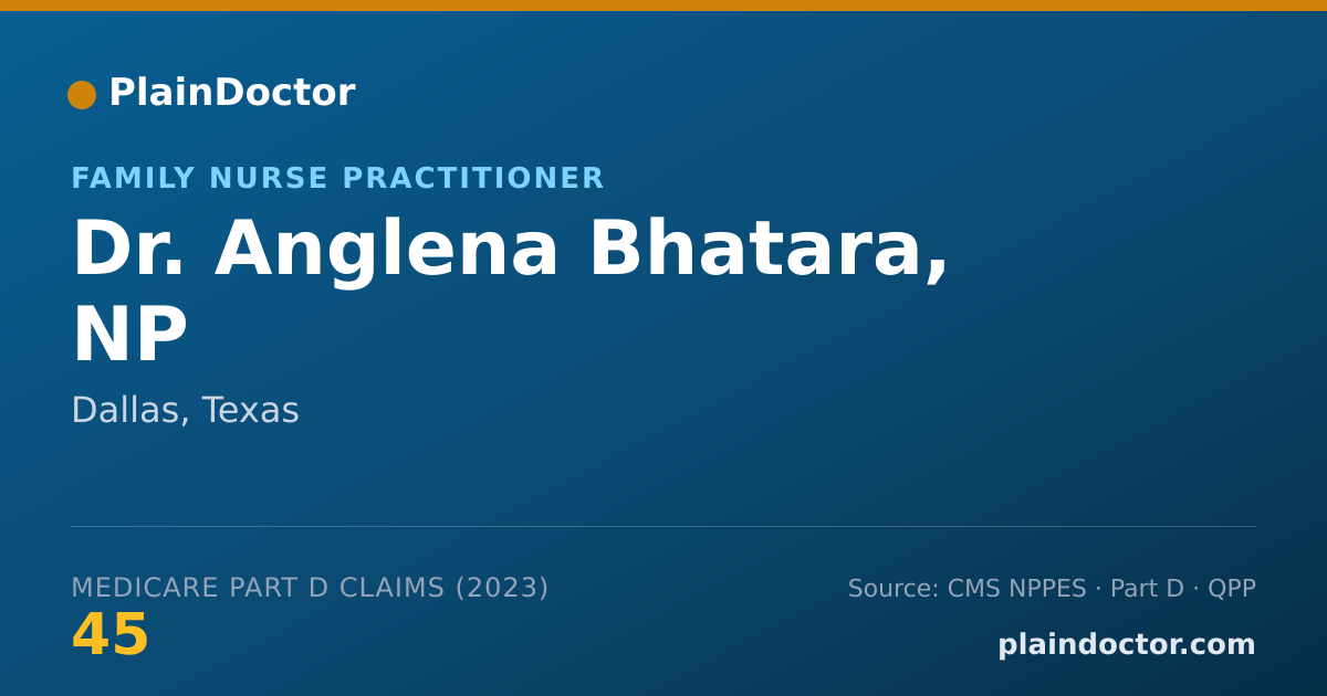Shareable card for Anglena Bhatara, NP - Family Nurse Practitioner, Dallas, TX