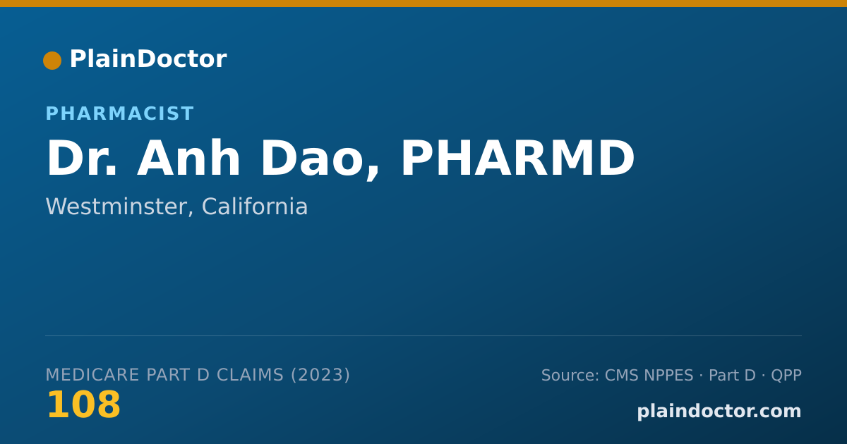 Shareable card for Anh Dao, PHARMD - Pharmacist, Westminster, CA