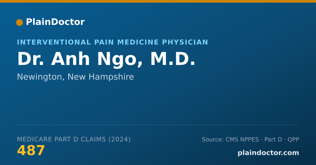 Shareable card for Anh Ngo, M.D. - Anesthesiology Physician, Newington, NH