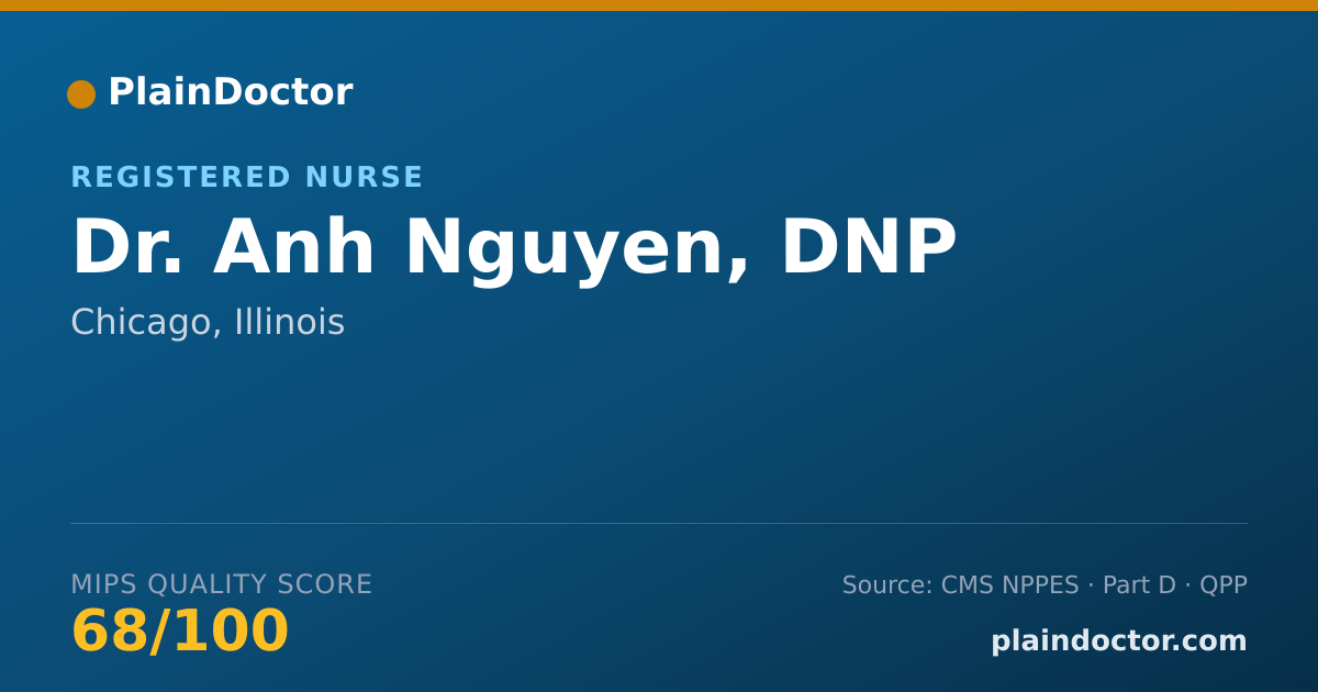 Shareable card for Anh Nguyen, DNP - Registered Nurse, Chicago, IL
