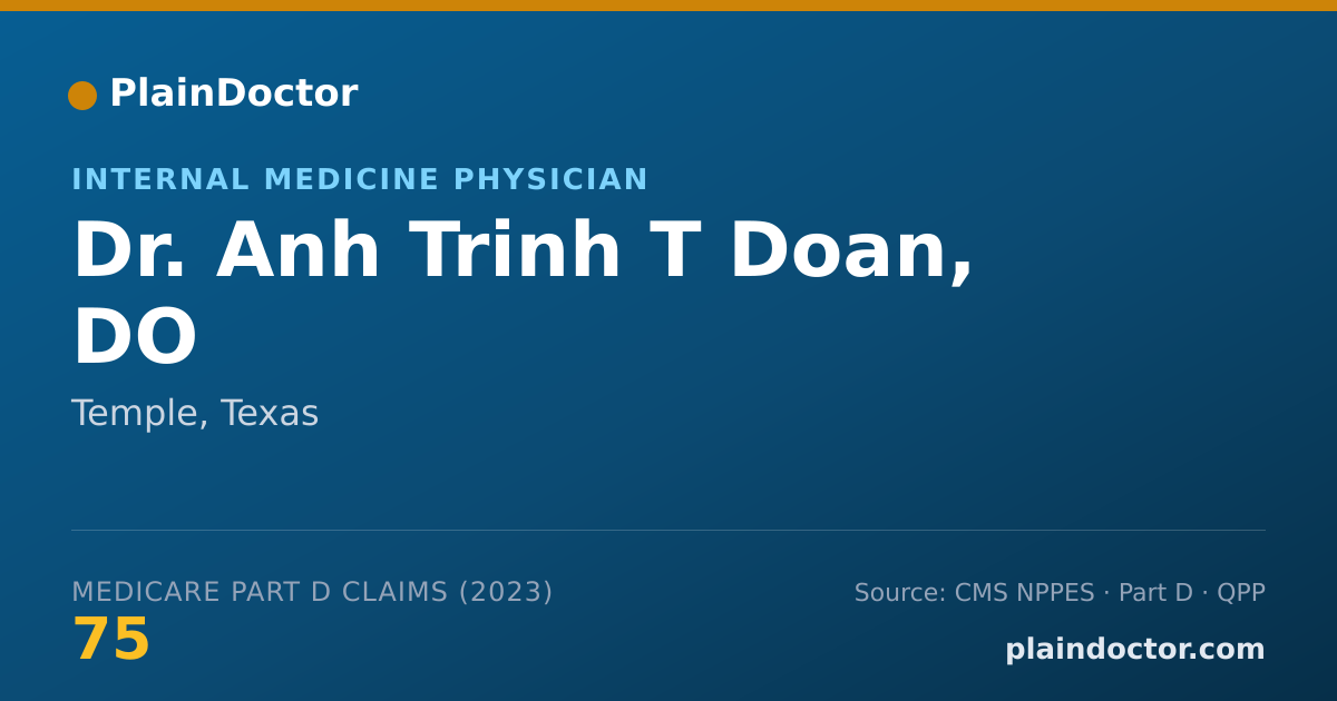 Shareable card for Anh Trinh T Doan, DO - Internal Medicine Physician, Temple, TX
