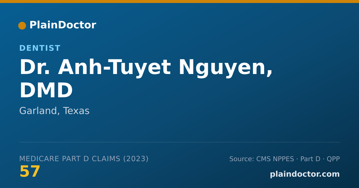 Shareable card for Anh-Tuyet Nguyen, DMD - Dentist, Garland, TX