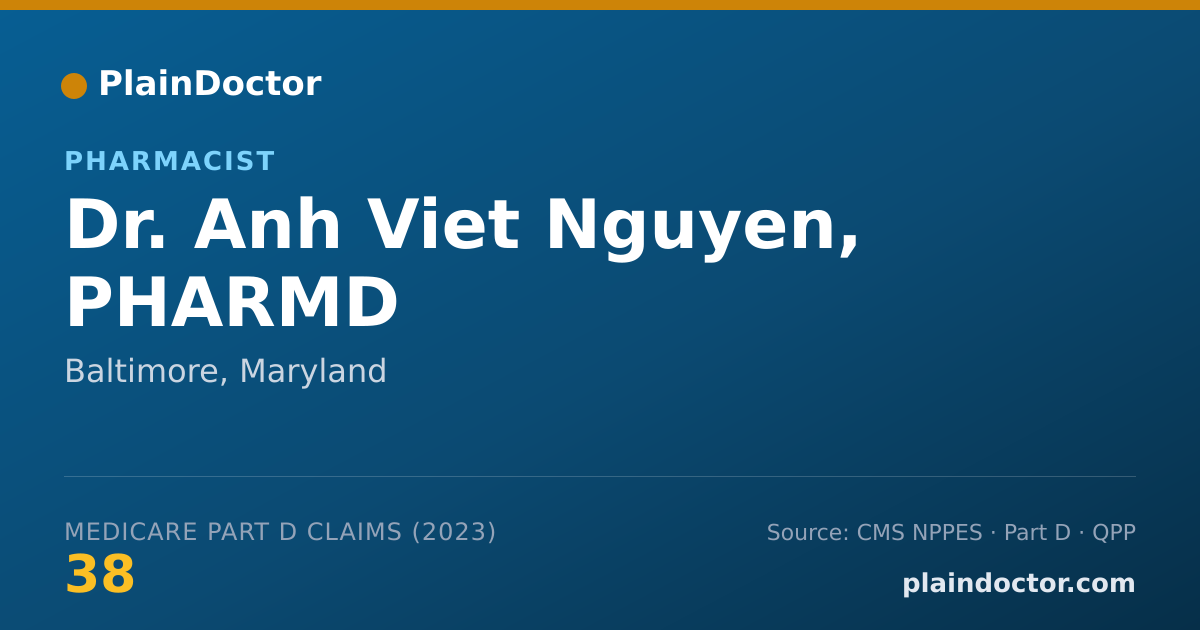 Shareable card for Anh Viet Nguyen, PHARMD - Pharmacist, Baltimore, MD