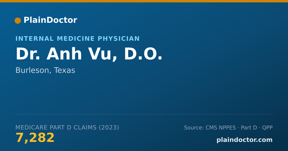 Shareable card for Anh Vu, D.O. - Internal Medicine Physician, Burleson, TX