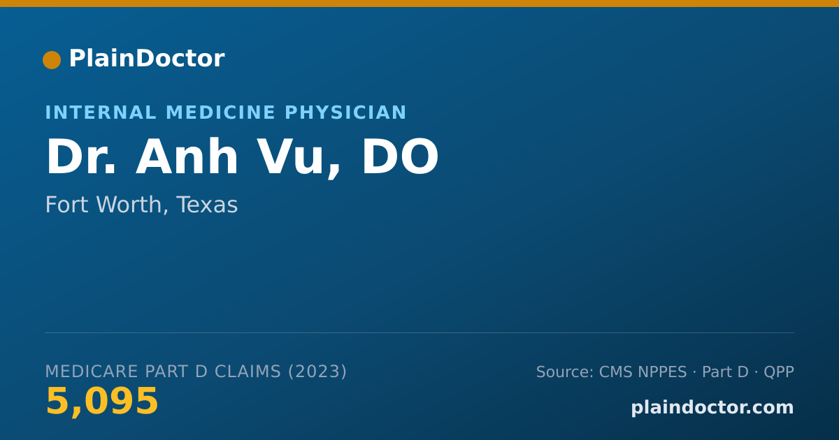 Shareable card for Anh Vu, DO - Internal Medicine Physician, Fort Worth, TX
