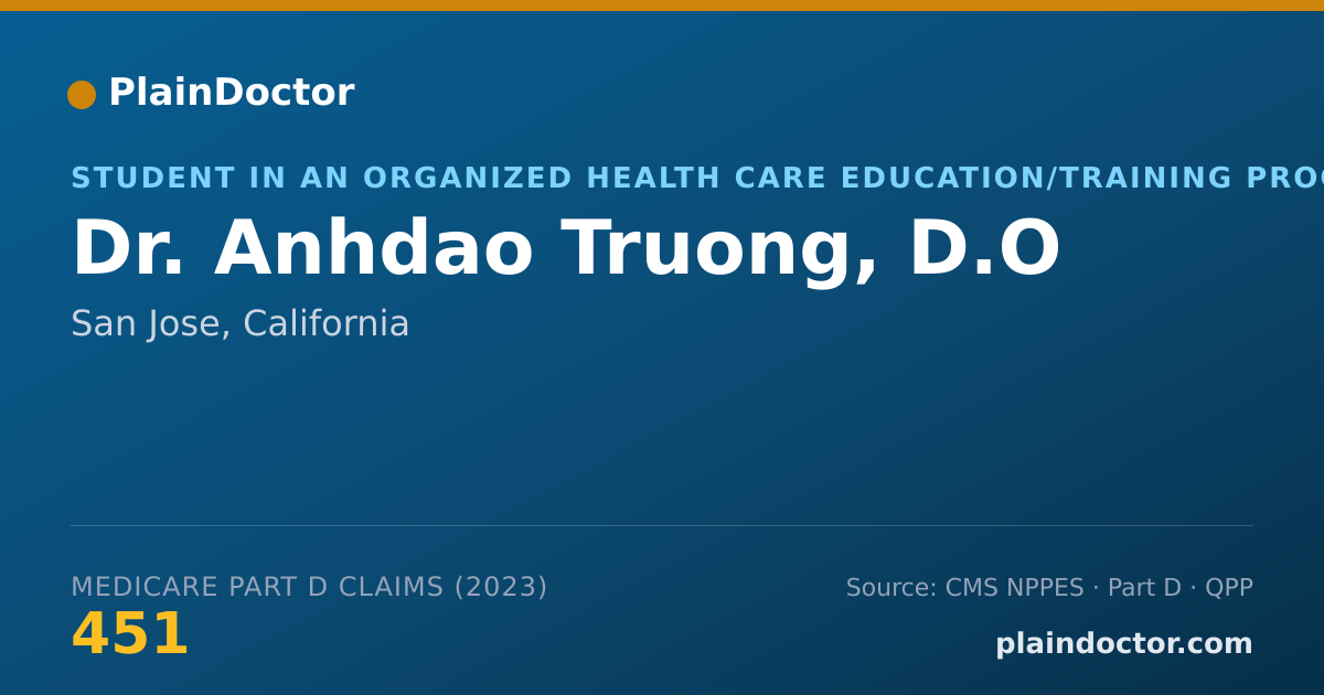 Shareable card for Anhdao Truong, D.O - Student in an Organized Health Care Education/Training Program, San Jose, CA