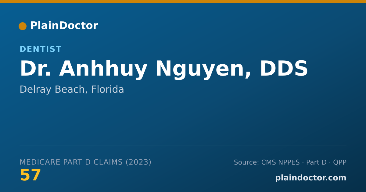 Shareable card for Anhhuy Nguyen, DDS - Dentist, Delray Beach, FL