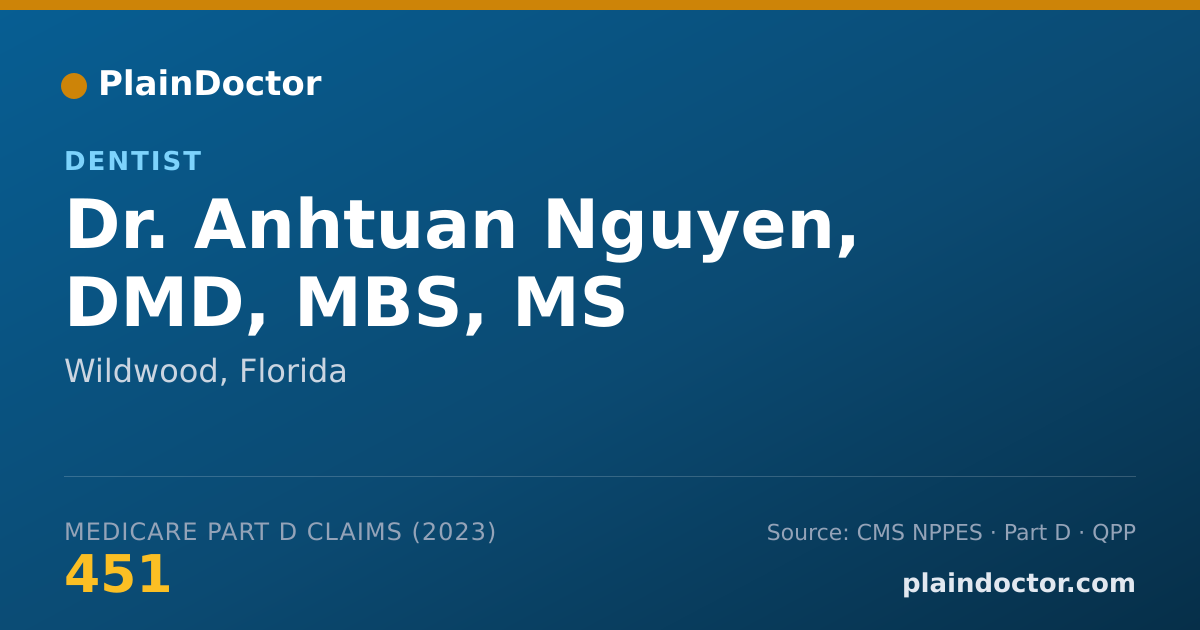 Shareable card for Anhtuan Nguyen, DMD, MBS, MS - Dentist, Wildwood, FL