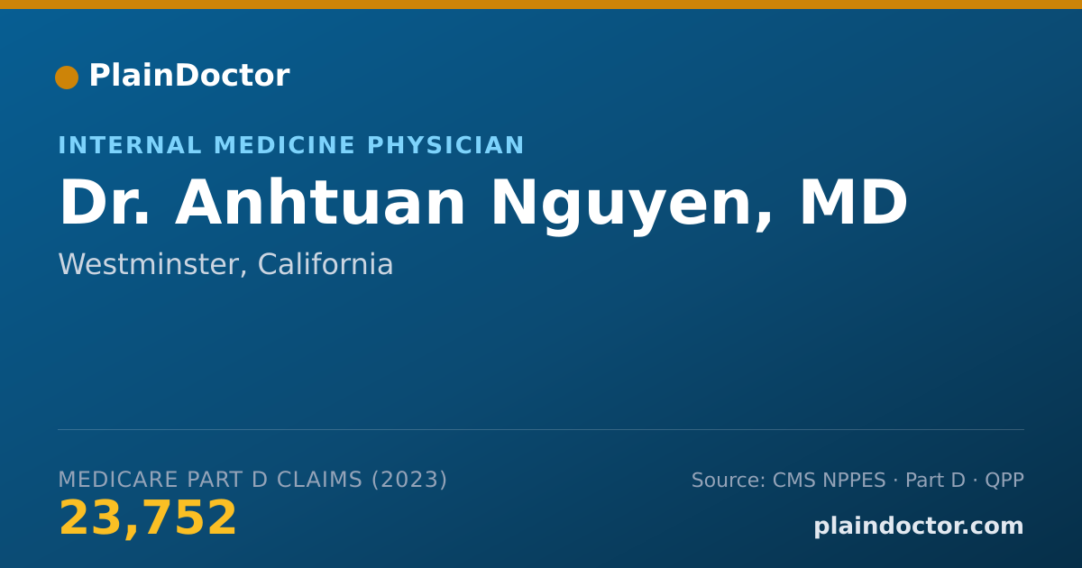 Shareable card for Anhtuan Nguyen, MD - Internal Medicine Physician, Westminster, CA