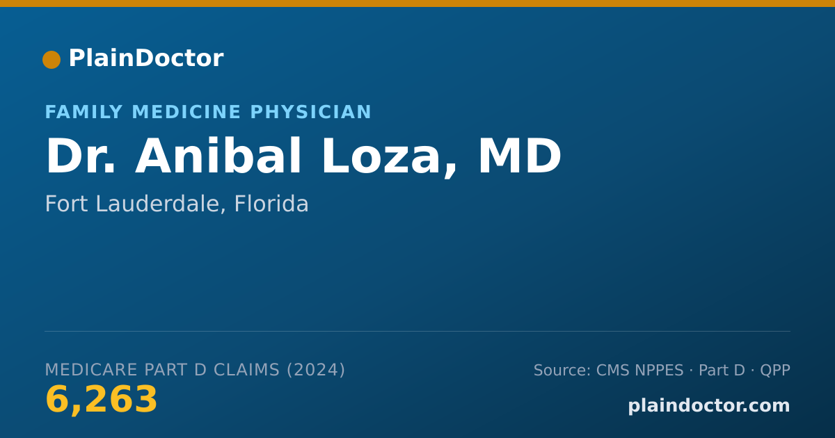 Shareable card for Anibal Loza, MD - Family Medicine Physician, Fort Lauderdale, FL