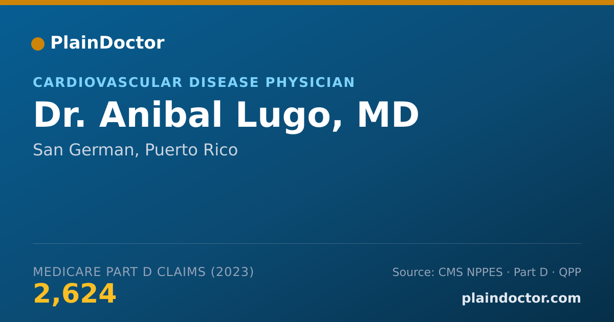 Shareable card for Anibal Lugo, MD - Cardiovascular Disease Physician, San German, PR