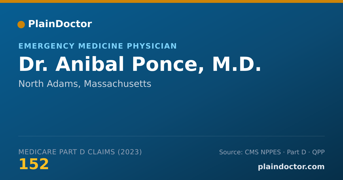Shareable card for Anibal Ponce, M.D. - Emergency Medicine Physician, North Adams, MA