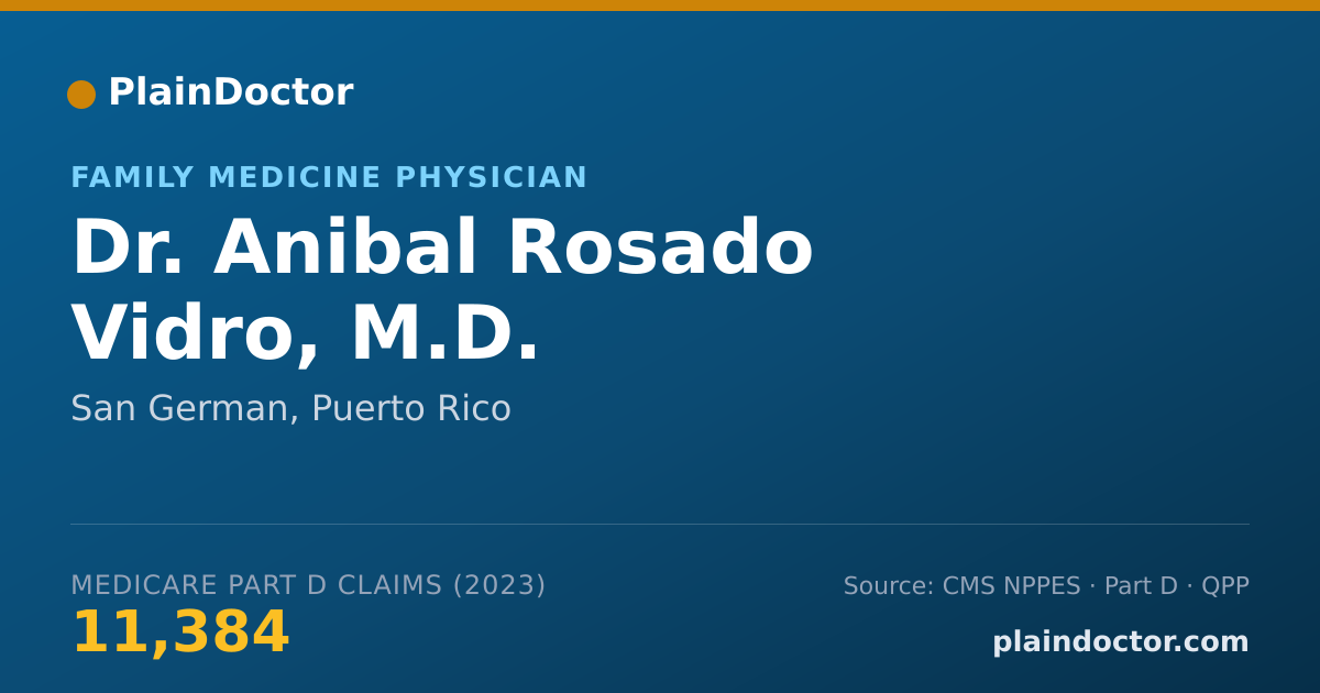 Shareable card for Anibal Rosado Vidro, M.D. - Family Medicine Physician, San German, PR