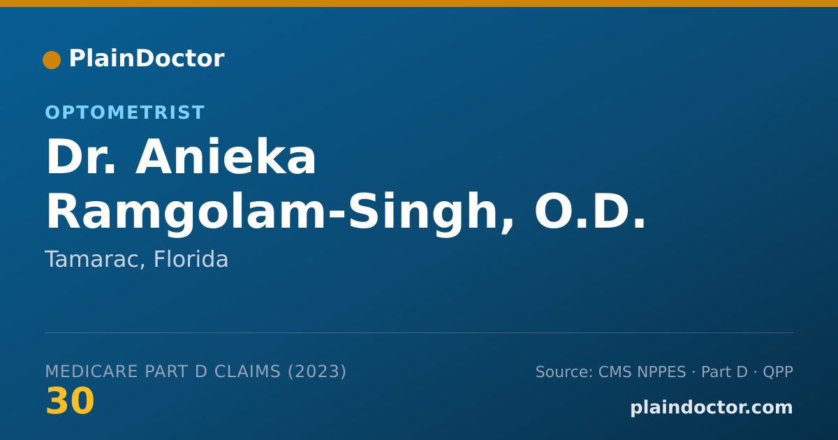 Shareable card for Anieka Ramgolam-Singh, O.D. - Optometrist, Tamarac, FL