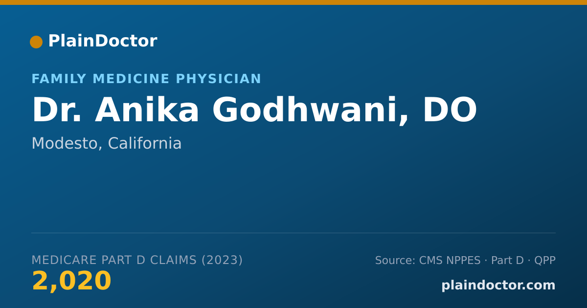 Shareable card for Anika Godhwani, DO - Family Medicine Physician, Modesto, CA